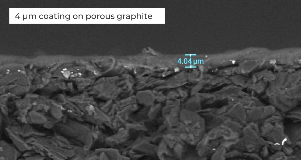 Thin, uniform 4 µm SafeCoat coating on porous graphite